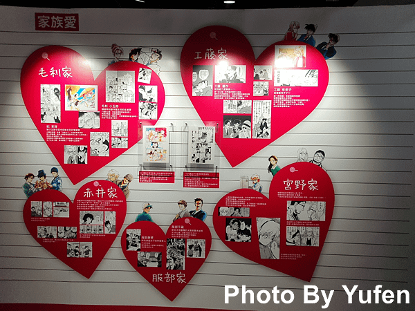 名偵探柯南 連載30週年紀念展