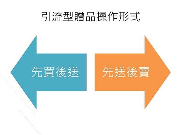 投影片19