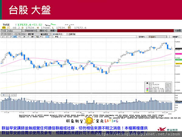 〔早安☀快訊〕0109 明美國EIA公布