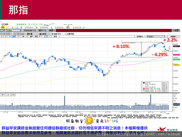 〔早安☀快訊〕0109 明美國EIA公布