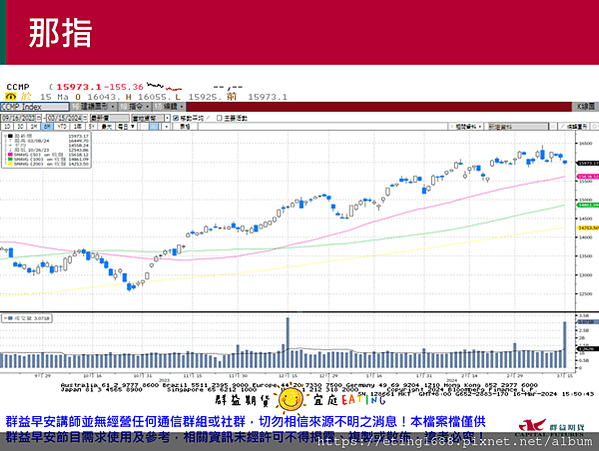 〔早安☀快訊〕0318 明有澳洲、日本利率決策會議