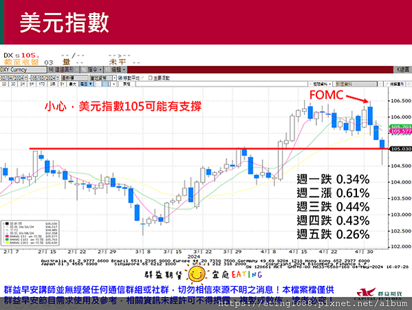 〔早安☀快訊〕0506 日、韓、英股休市