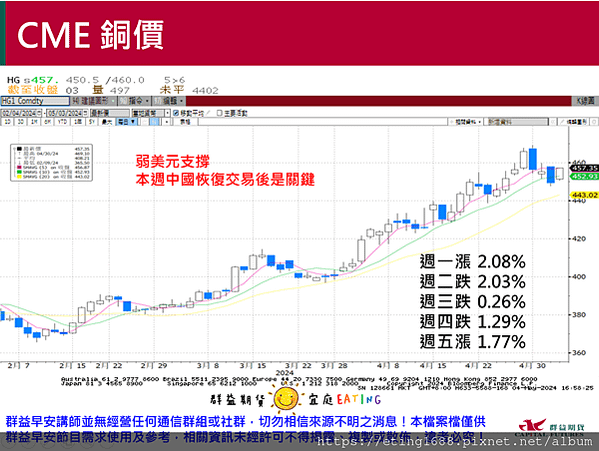 〔早安☀快訊〕0506 日、韓、英股休市