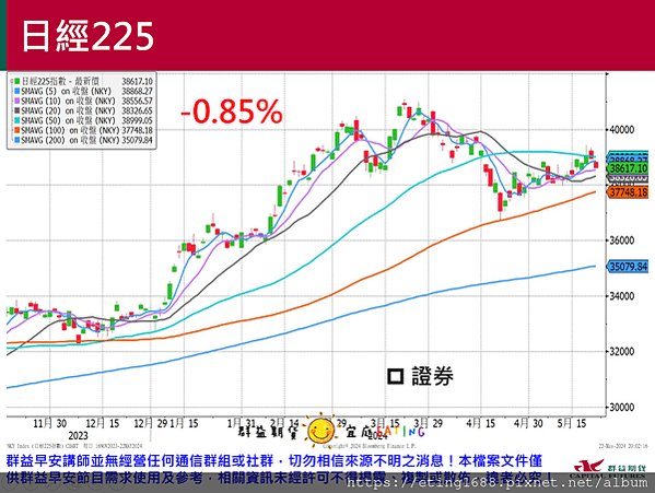 〔早安☀快訊〕0523 今晚有講座唷!!