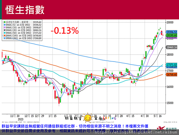 〔早安☀快訊〕0523 今晚有講座唷!!