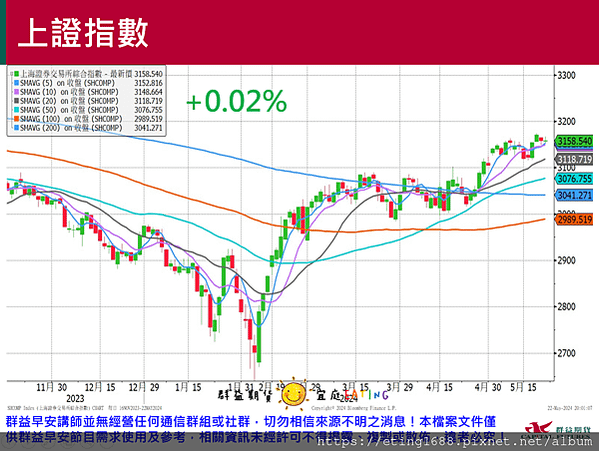 〔早安☀快訊〕0523 今晚有講座唷!!