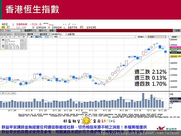 〔早安☀快訊〕0524 農產品海選結算日