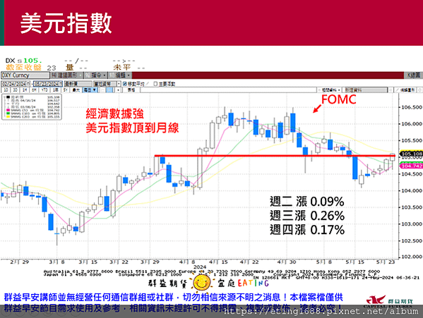 〔早安☀快訊〕0524 農產品海選結算日