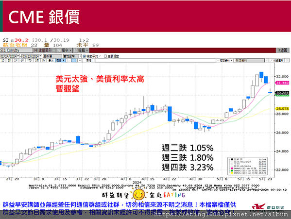 〔早安☀快訊〕0524 農產品海選結算日