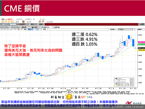 〔早安☀快訊〕0524 農產品海選結算日