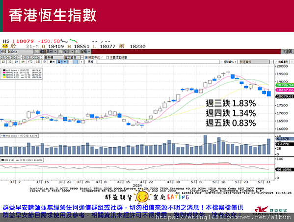 〔早安☀快訊〕0603 美國5月製造業PMI