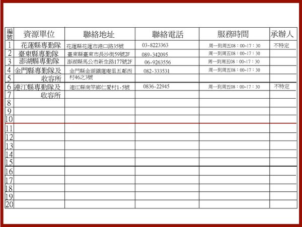 移民署專勤隊2.bmp