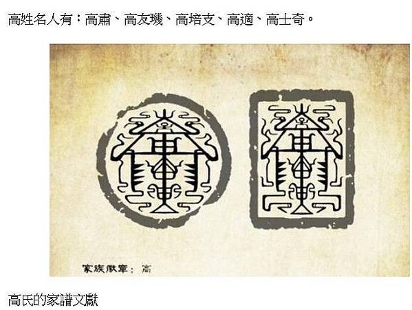 姜太公後裔-高姓+高拱乾-編《臺灣府志》+臺灣賦-福建分巡台