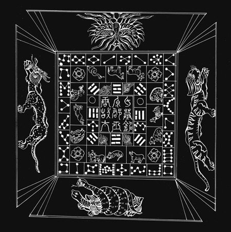 方位判定/南斗六星榮祿壽命-北斗七星判別四季/古代的人們都不