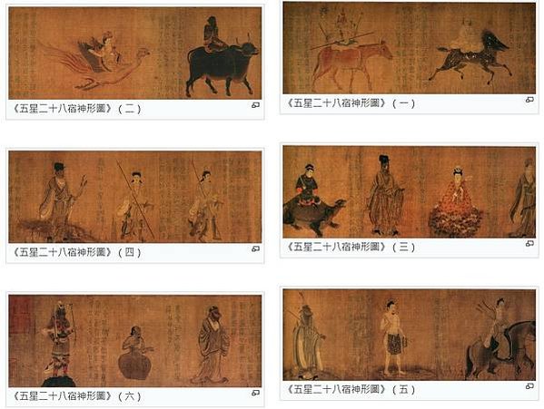 《五星二十八宿神形圖》丁觀鵬/「二十八宿」 ， 源於道教文化