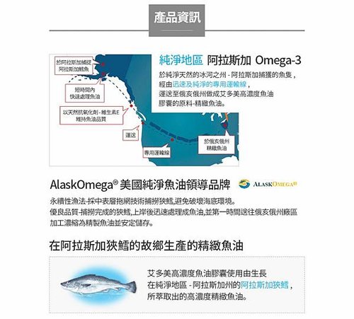 艾多美高濃度魚油產品資訊.jpg