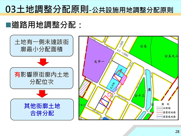 ▌112/11/24 新、泰塭仔圳市地重劃案(第一區)土地分