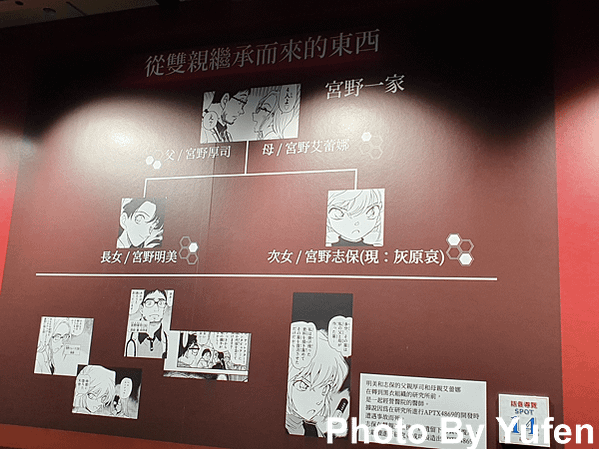 名偵探柯南 連載30週年紀念展