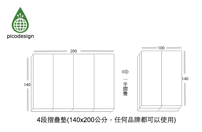 螢幕快照 2016-08-10 上午1.34.00.png