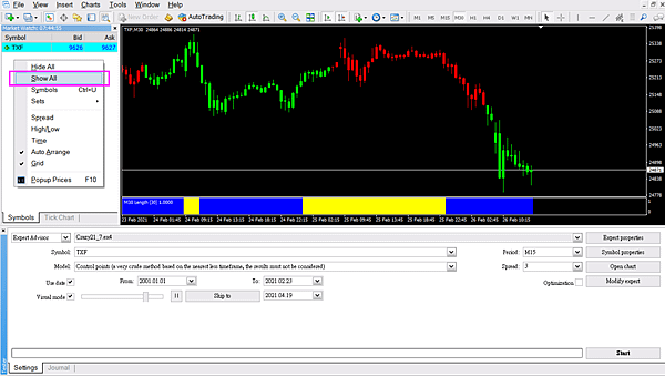 Back Test Symbol02