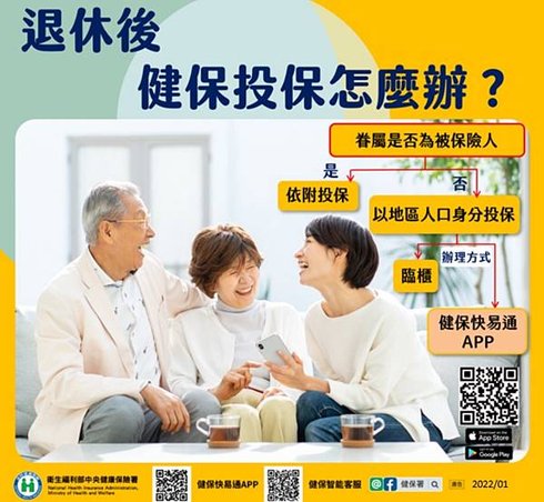 退休後，健保投保怎麼辦？請洽台北市圖書文具運送業職業工會