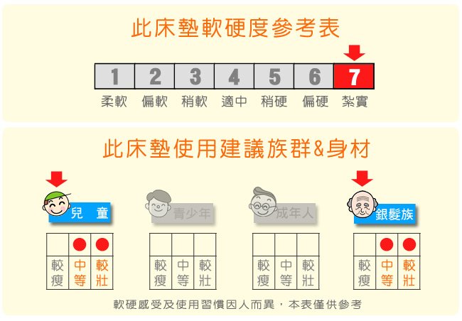 描述: http://buy.yahoo.com.tw/res/gdsale/st_pic/3903/st-3903615-9.jpg?u=20121102224753
