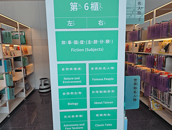 【桃園親子景點】兒童美術館，創新的藝術山丘，民眾欣賞藝術、親