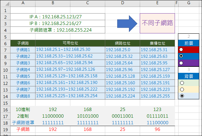 Excel-使用兩組表單控制項的選項按鈕調整前景色彩和背景色彩