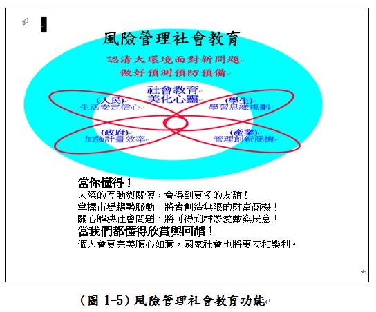 風險管理社會教育.JPG