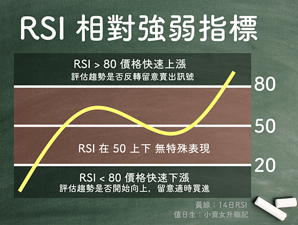 截圖 2021-04-25 下午9.48.05