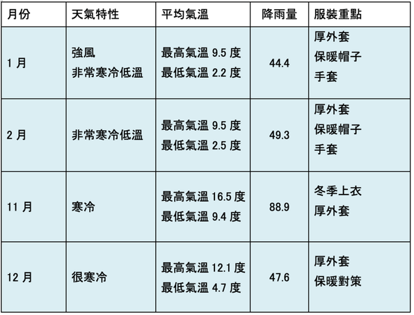 螢幕快照 2020-03-17 下午4.02.05.png