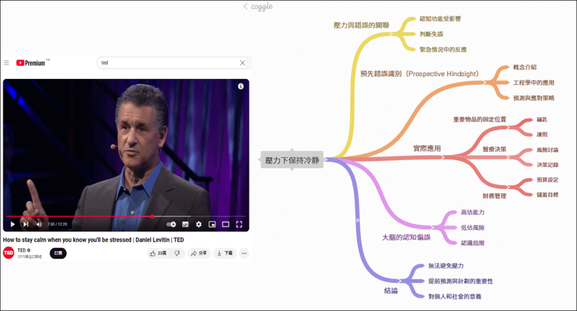 讓ChatGPT提供YouTube影片摘要文字並讓Coggl