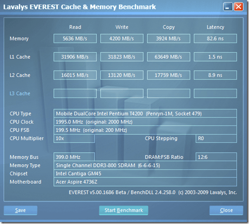 ramtest_4736zg