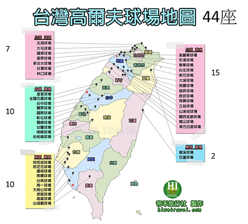 為什麼要設定高爾夫球場面積標準? WHY?