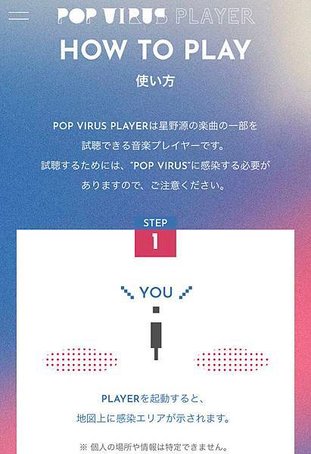 01-Player Steps-01.JPG