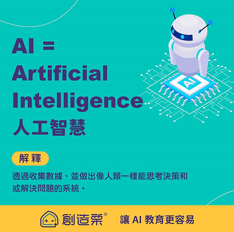 AI = Artificial Intelligence 人工智慧 【解釋】透過收集數據、並做出像人類一樣能思考決策和或解決問題的系統。