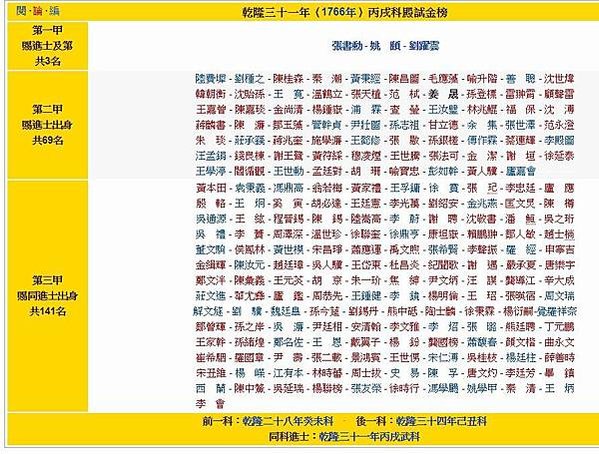 姜晟(1730年-1810年),乾隆三十一年(1766年)中