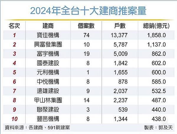 螢幕擷取畫面-2025-01-16-110224