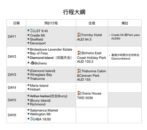 螢幕快照 2019-06-01 下午3.13.07.png