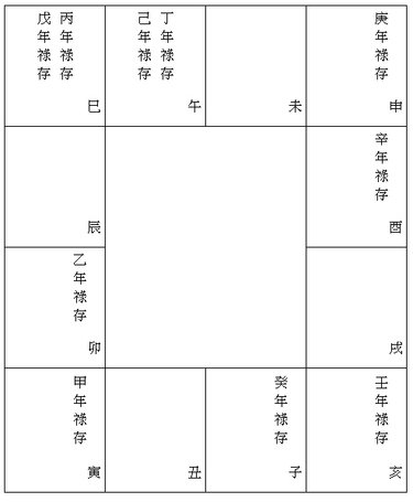 安祿存.bmp