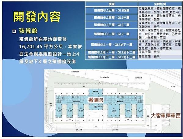 反對建立湖口生命園區-新竹縣政府預計在湖口鄉興建全台最大的生