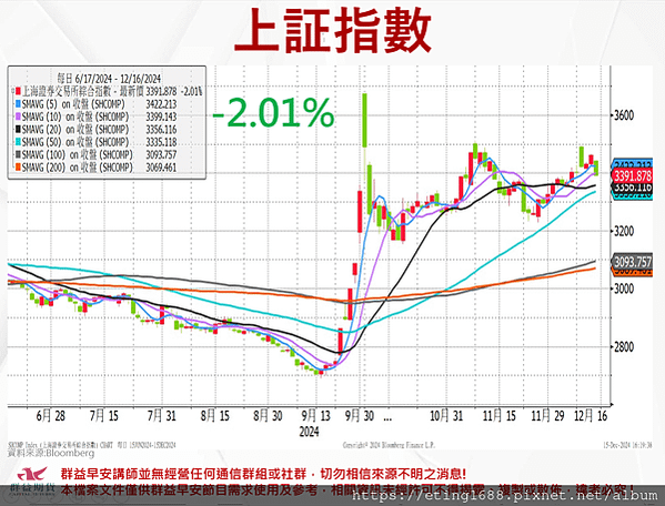 〔早安☀快訊〕1216 德國製造PMI、服務PMI公布