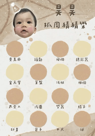 碩昊媽꙳育兒日記𖧧《ONEderland》寶貝質感抓周、美照