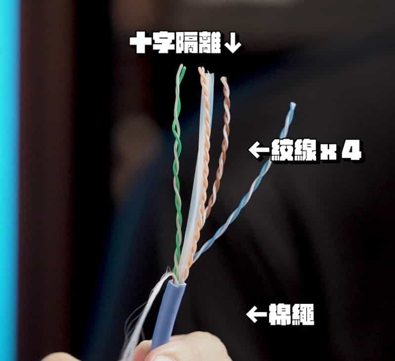 Cat6網路線 UTP組成的結構