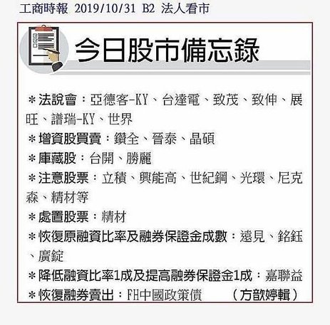 今日股市備忘錄 .股票 期貨 選擇權 台股 台指期 股票期貨 海外期貨 美股 陸股 海外選擇權 群益期貨 群益期貨台北 群益期貨台中 群益期貨宜庭 群益期貨EATING 群益營業員 群益手續費 A50 輕原油 小SP 小道瓊 黃金 外匯 英鎊 歐元 恆生 日經 黃豆玉米小麥 (2).jpg