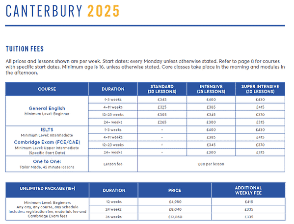 英國 Stafford House 語言學校