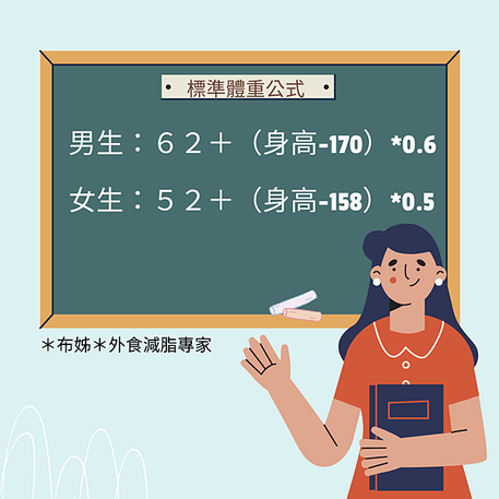 標準體重公式.png