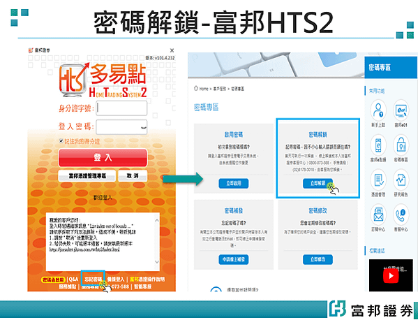 富邦證券-忘記密碼錯誤三次解鎖與補發密碼