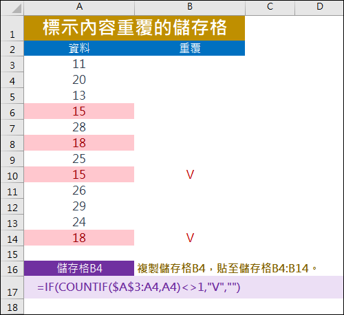 Excel-標示內容重覆的儲存格