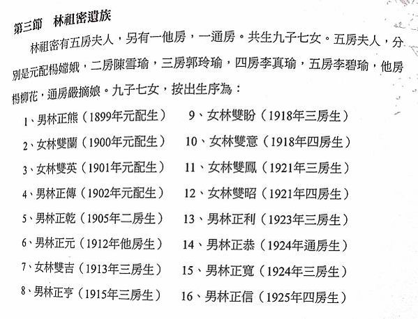林文察+林朝棟官拜二品頂戴+林祖密+林正亨 四代/宮保第/霧